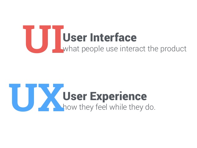 بررسی UI و UXUIUX-Design-Career-in-India-770x385