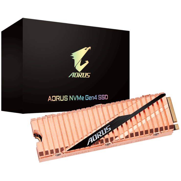 AORUS-NVMe-Gen-4-SSD-2-TB_7